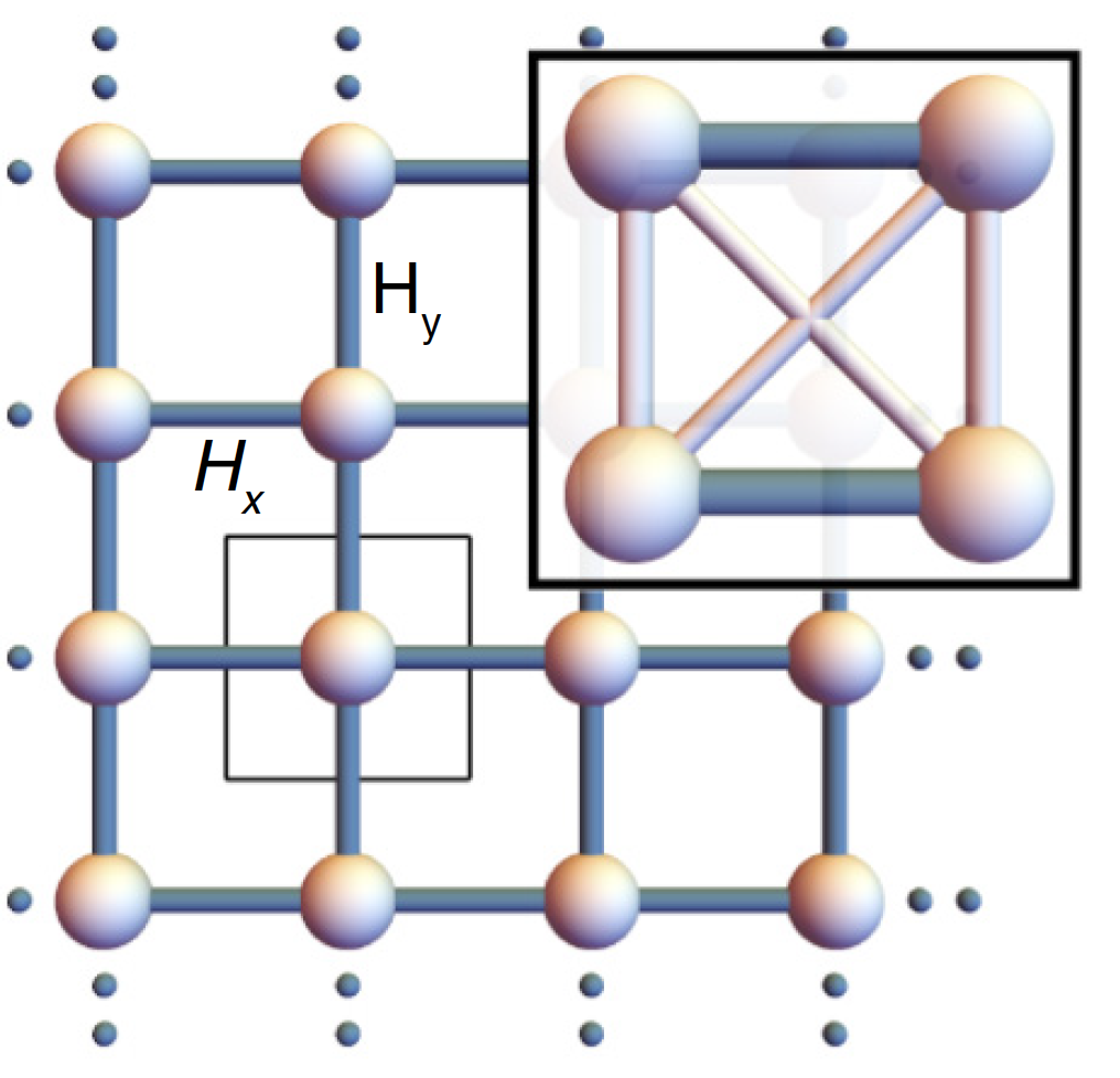 Enlarged view: Topological insulator lattice